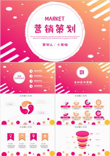 企業(yè)市場(chǎng)營(yíng)銷策劃書(shū)PPT模板與形象策劃指南