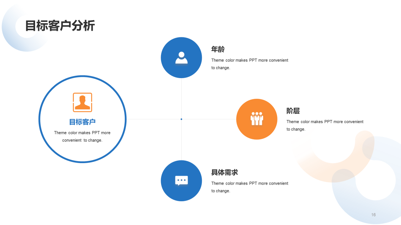 橙色插畫(huà)市場(chǎng)營(yíng)銷策劃PPT模板